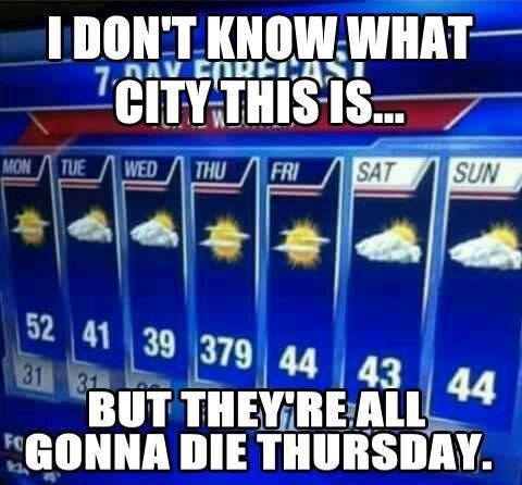 8fe6229deda8625158bff8955c5ede8b Happy Thursday Memes